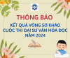 THÔNG BÁO KẾT QUẢ VÒNG SƠ KHẢO CUỘC THI ĐẠI SỨ VĂN HÓA ĐỌC NĂM 2024